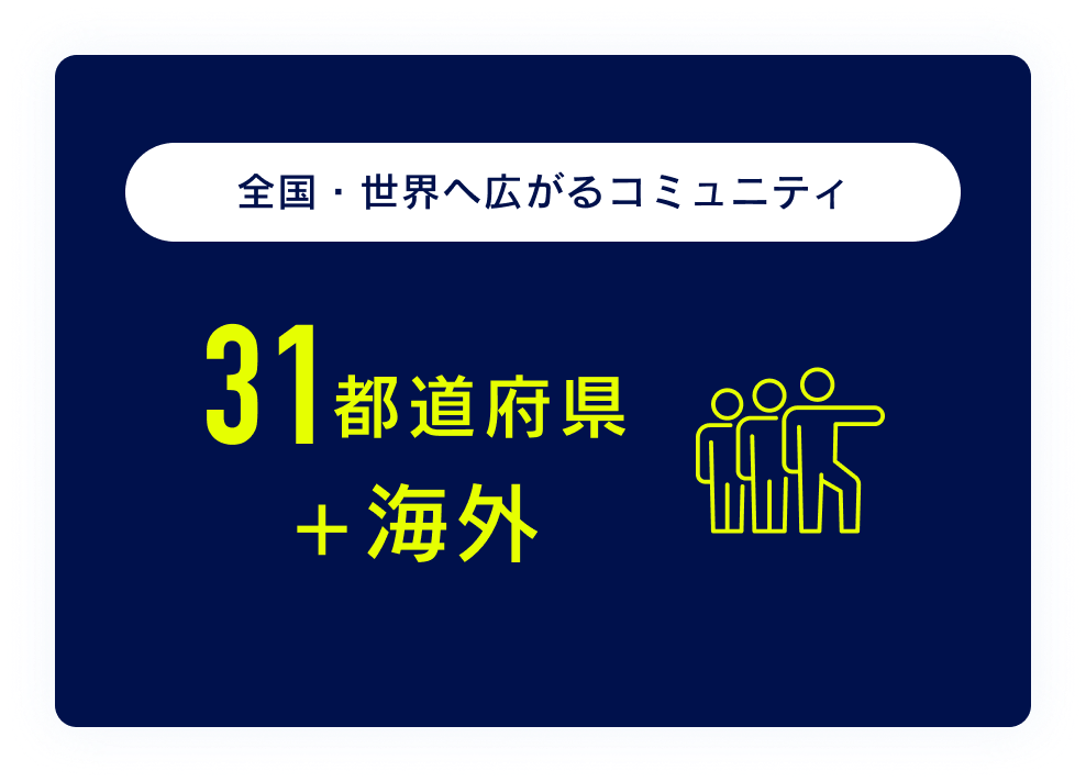 全国・世界に広がるコミュニティのイメージ