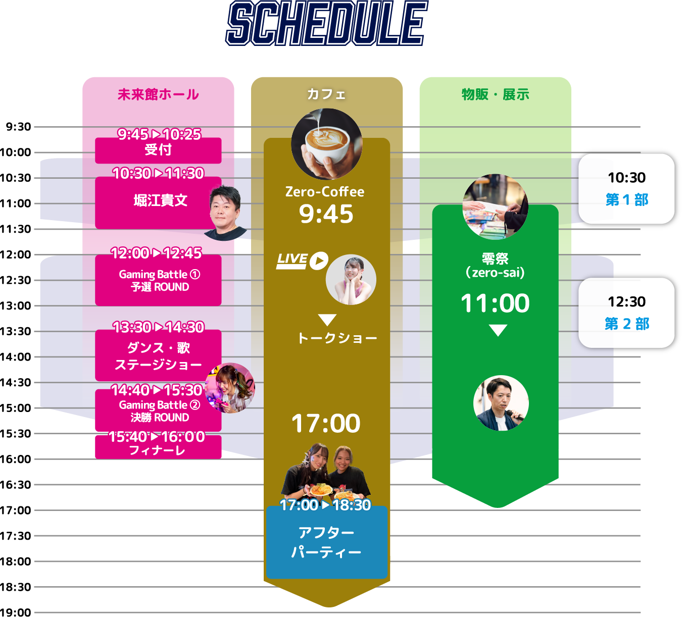 スケジュール