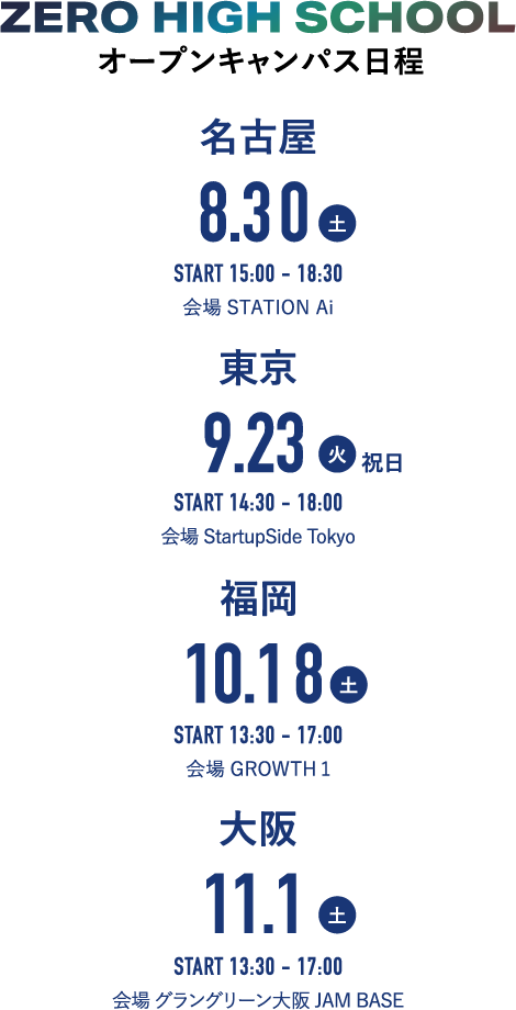 オープンキャンパスボタン